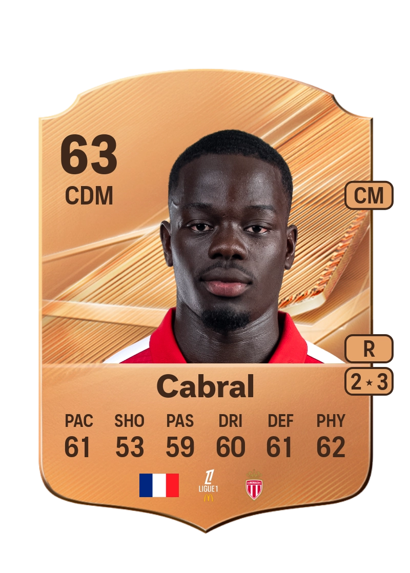 Pape Cabral