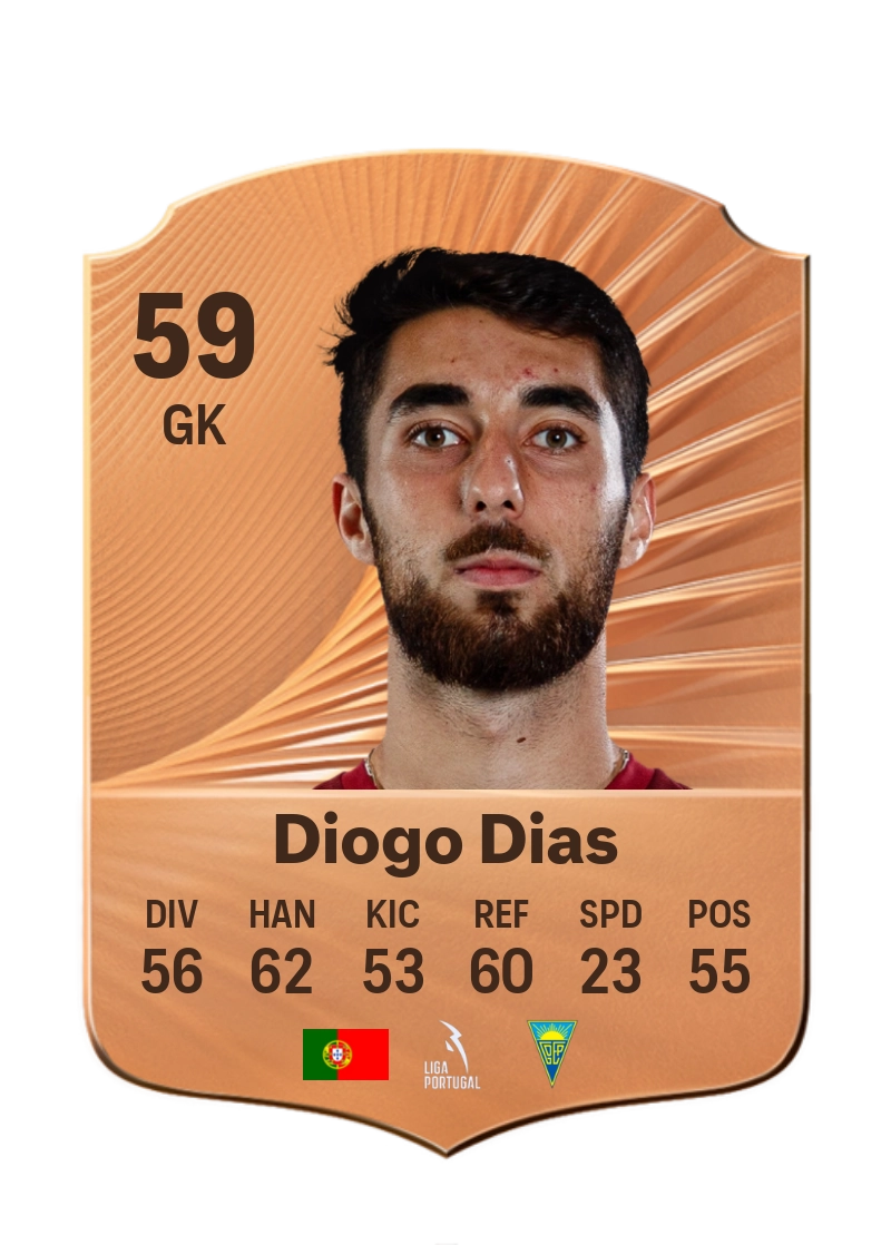 Diogo Dias