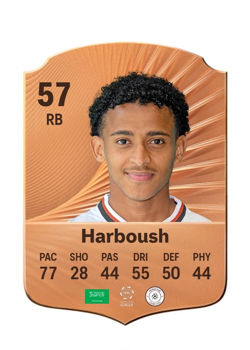 Mohammed Harboush