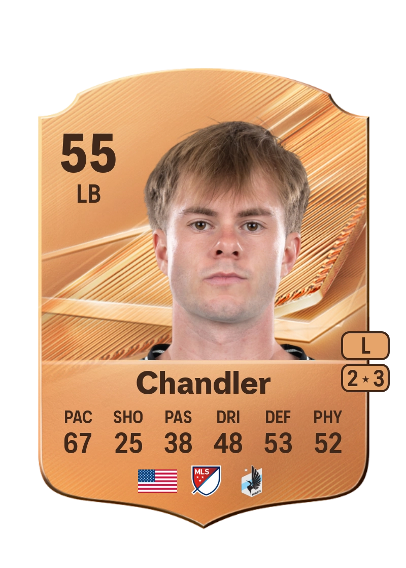 Kieran Chandler