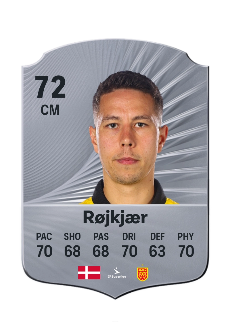 Nicklas Røjkjær