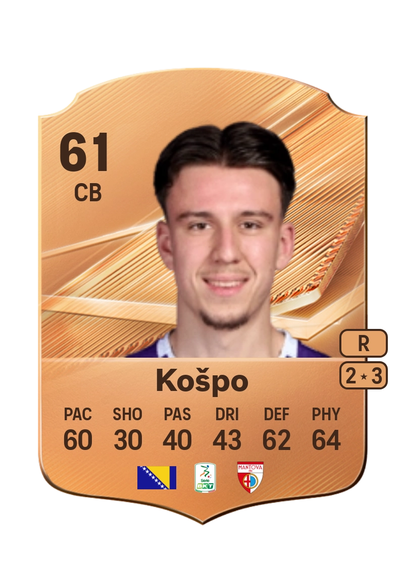 Eman Košpo