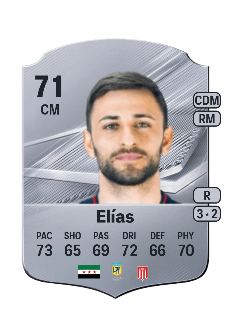 Jalil Elías