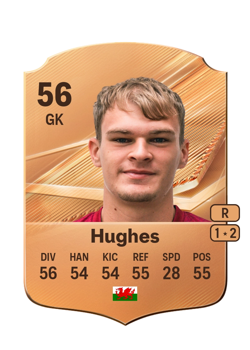 Ben Hughes