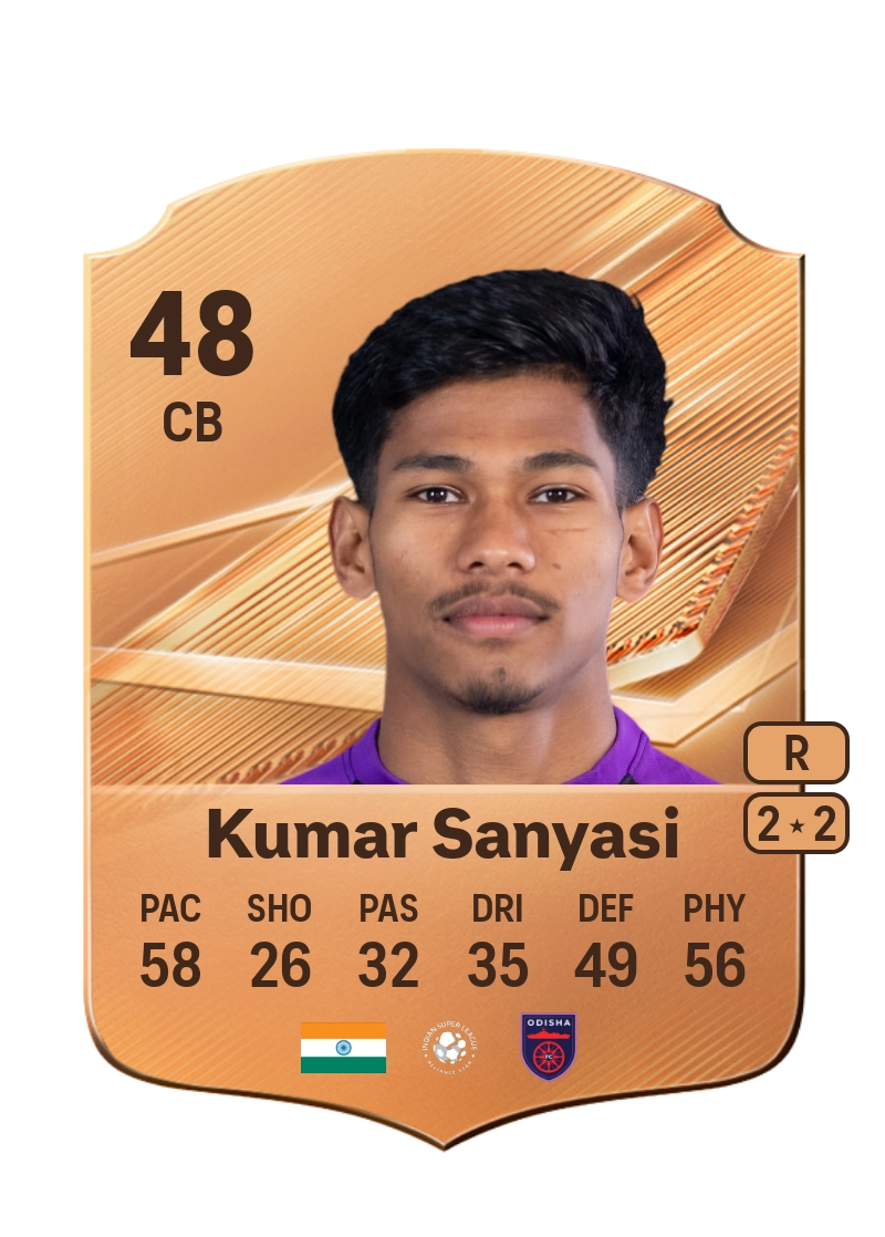 Raj Kumar Sanyasi
