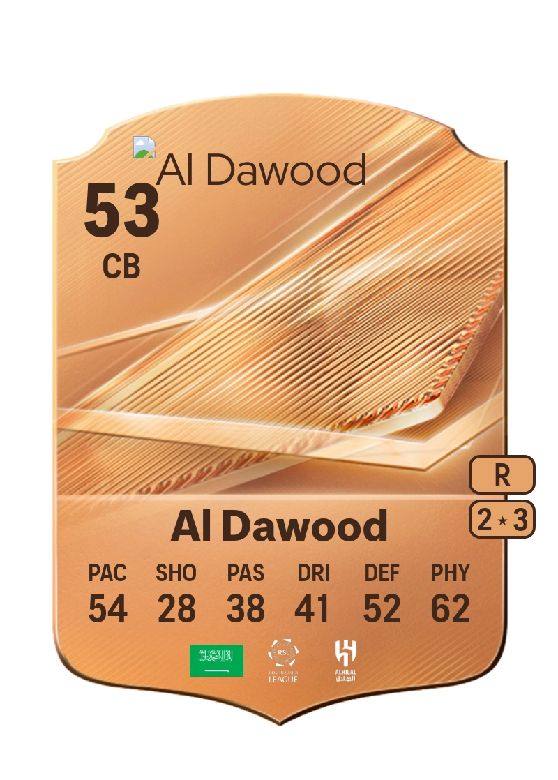 Meshal Al Dawood