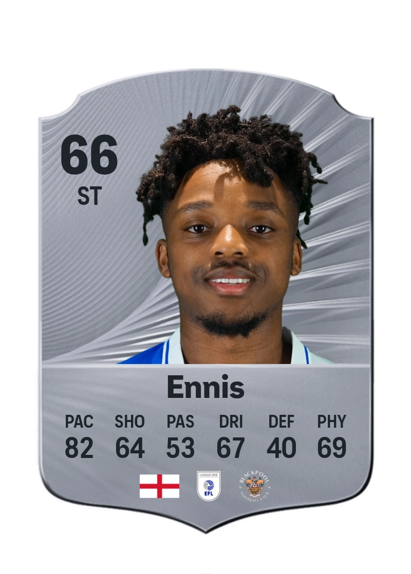 Niall Ennis