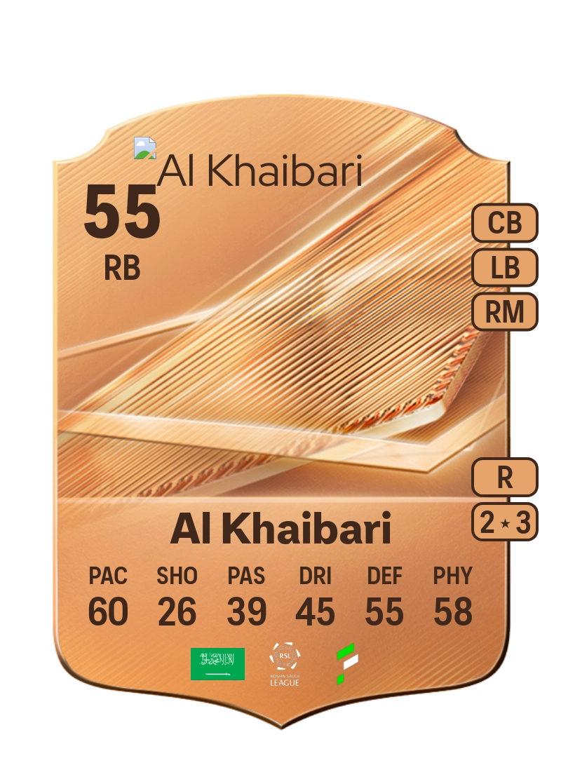 Abdulrahman Al Khaibari