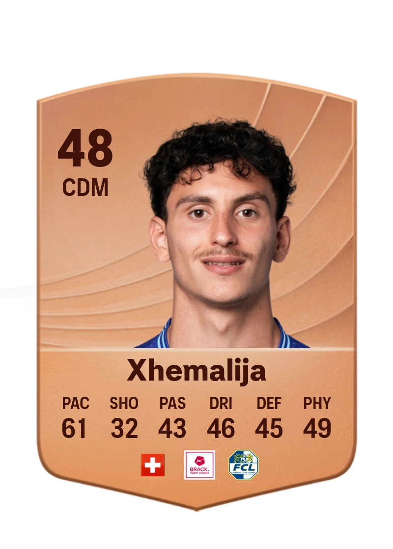 Demir Xhemalija