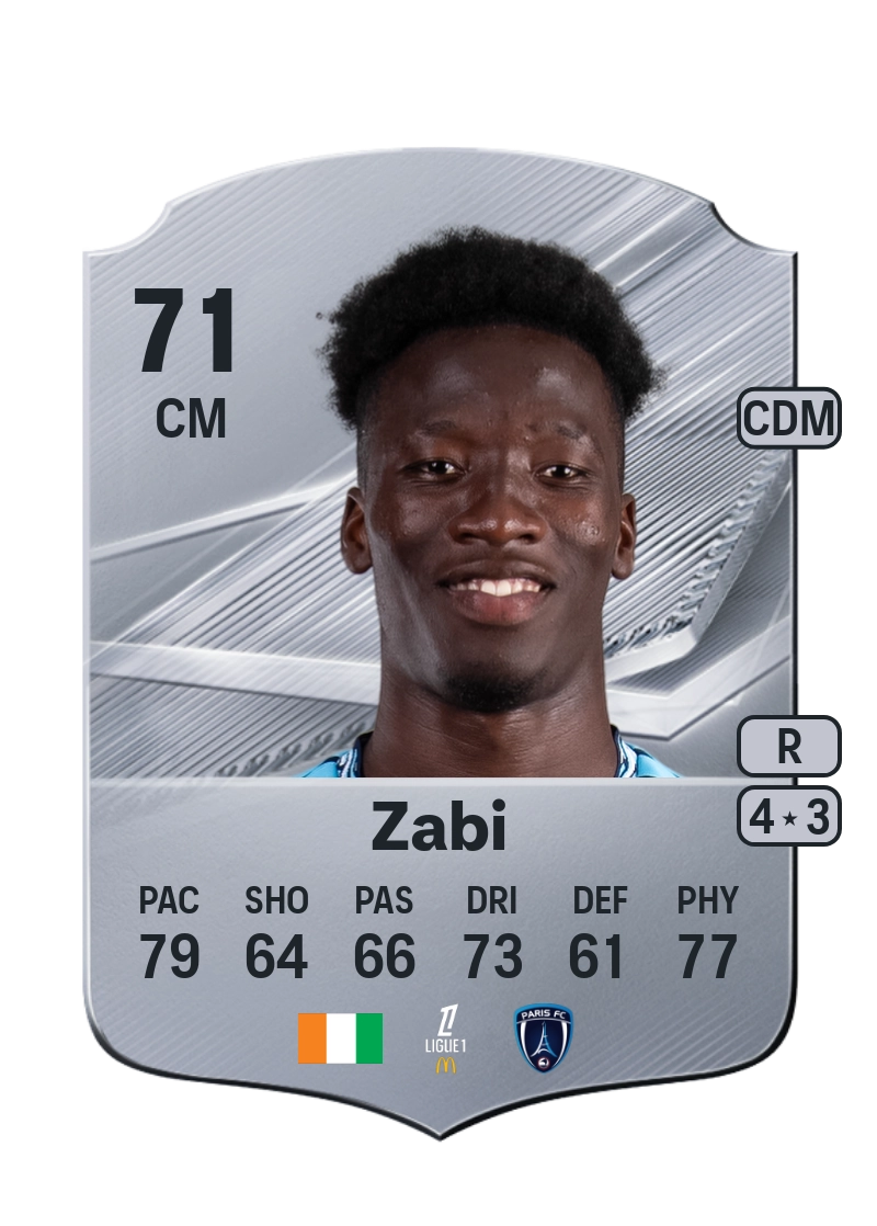 Patrick Zabi