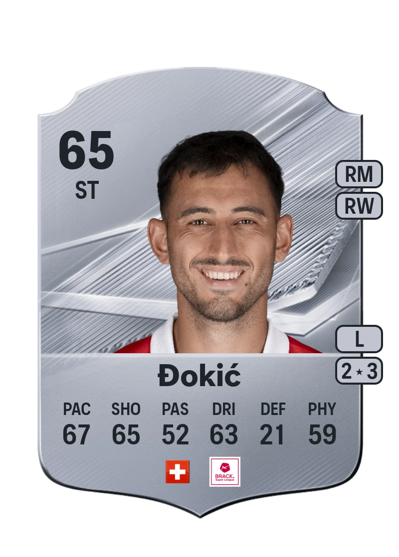 Dejan Đokić
