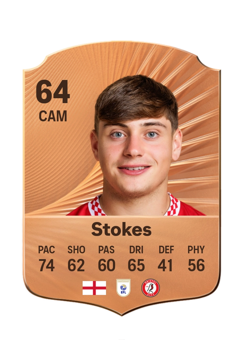 Josh Stokes