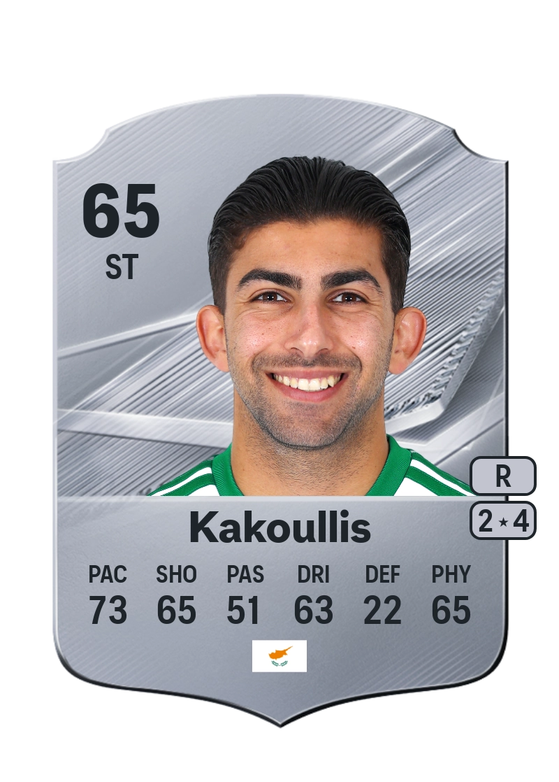 Andronikos Kakoullis