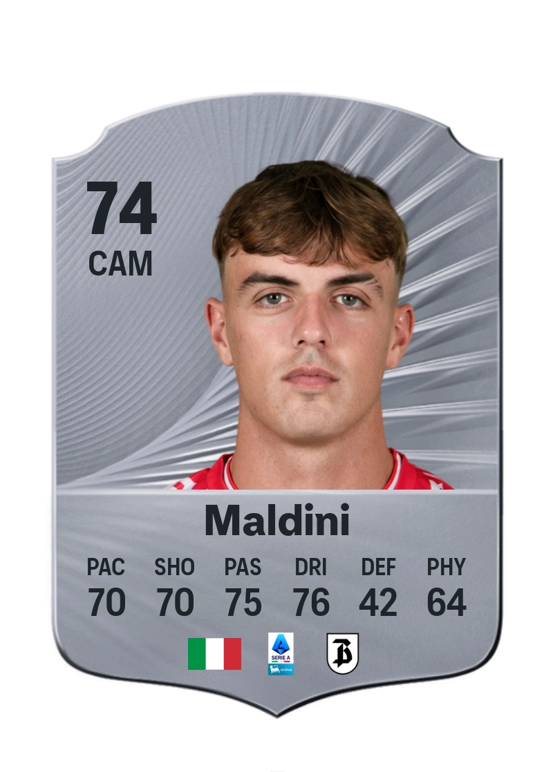 Daniel Maldini