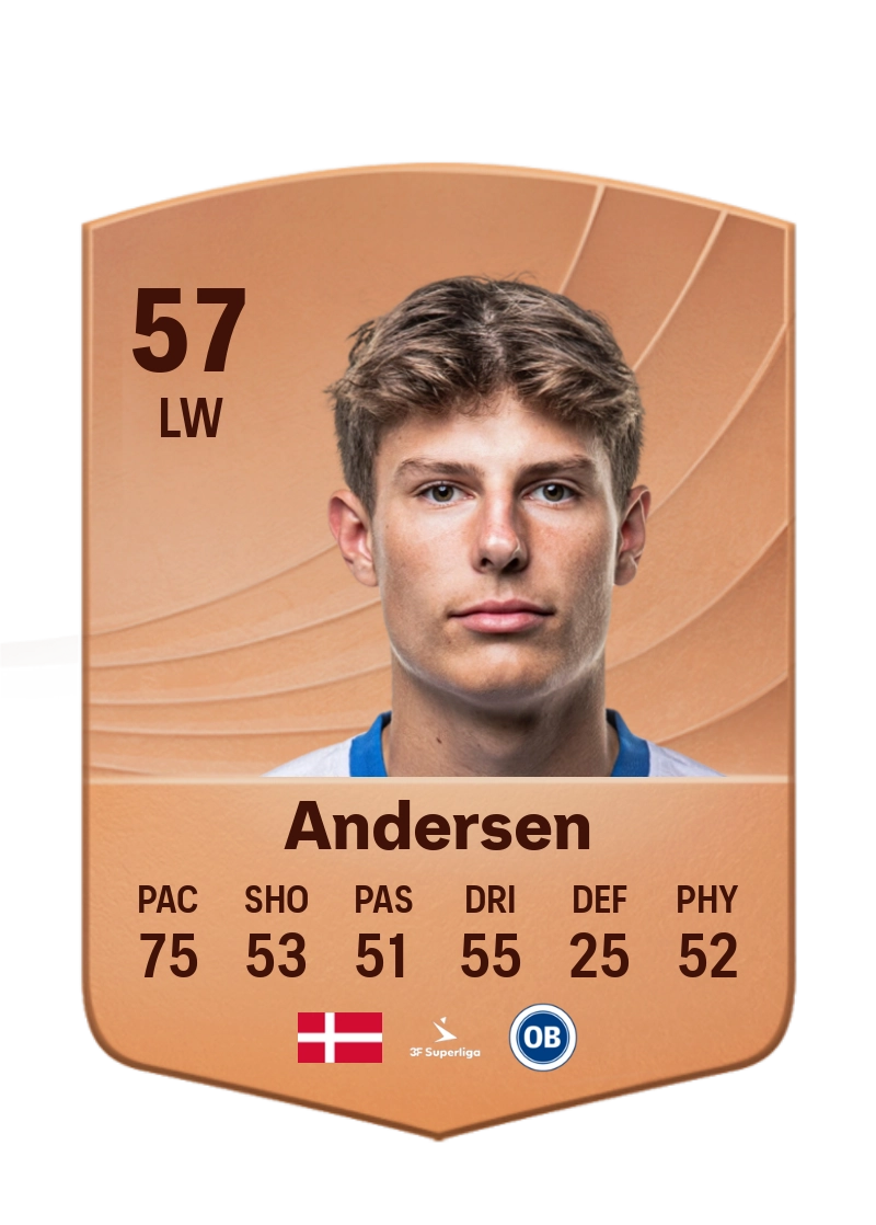 Magnus Andersen