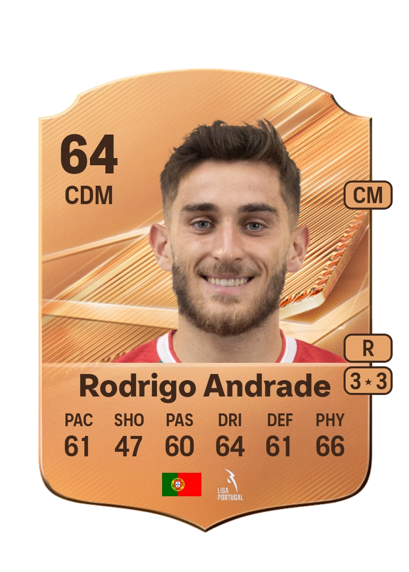 Rodrigo Andrade
