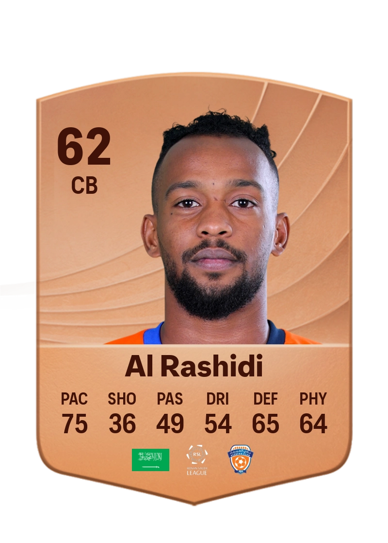 Mukhair Al Rashidi