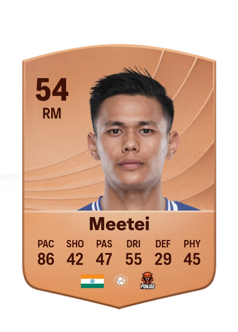 Ninthoi Meetei