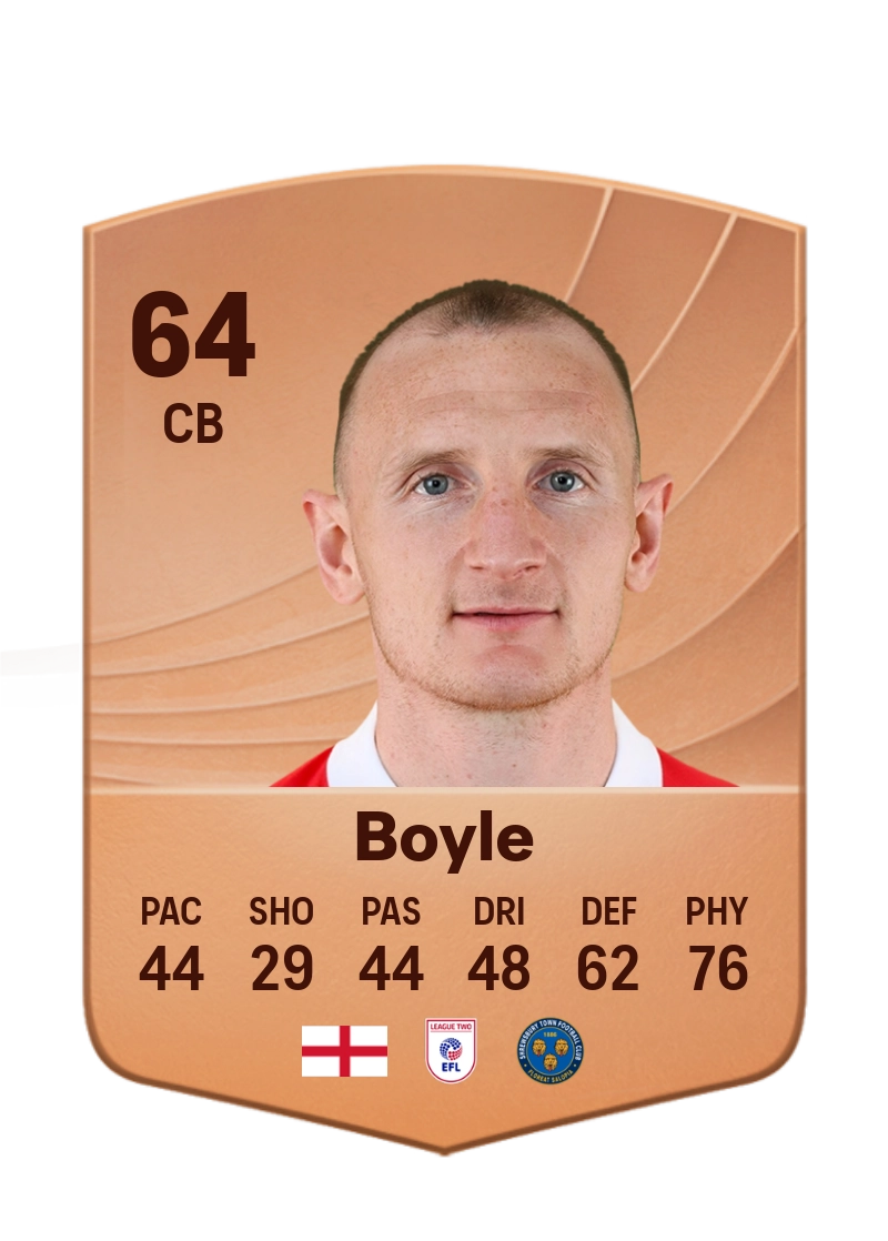 William Boyle