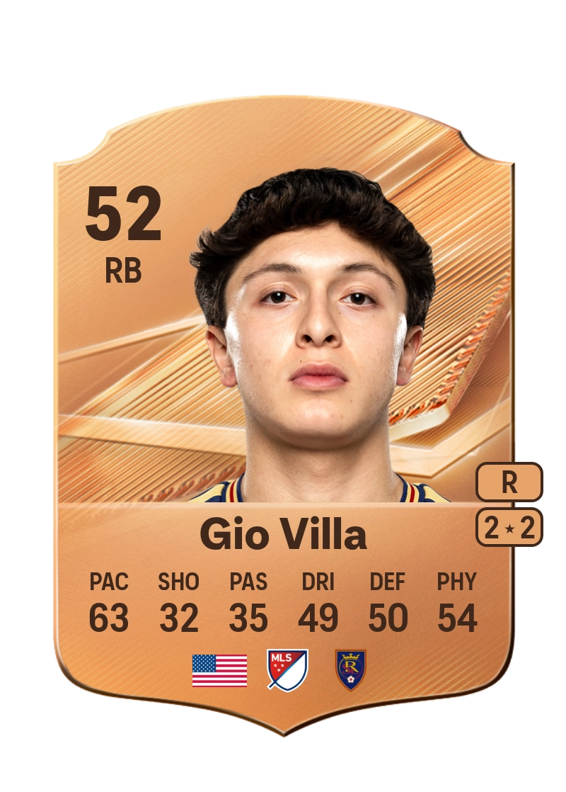 Gio Villa