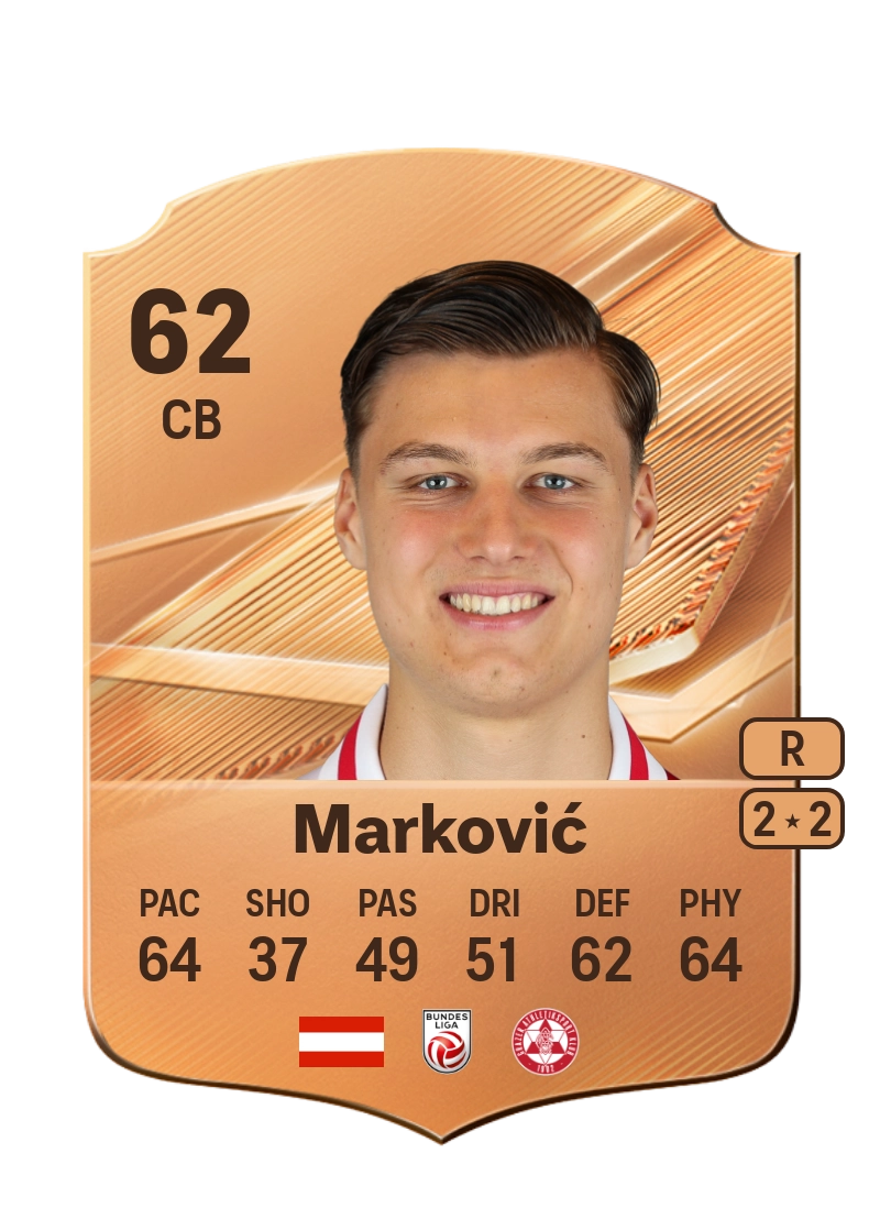 Petar Marković