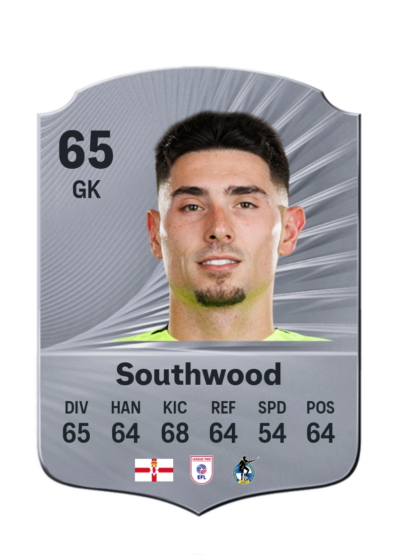 Luke Southwood