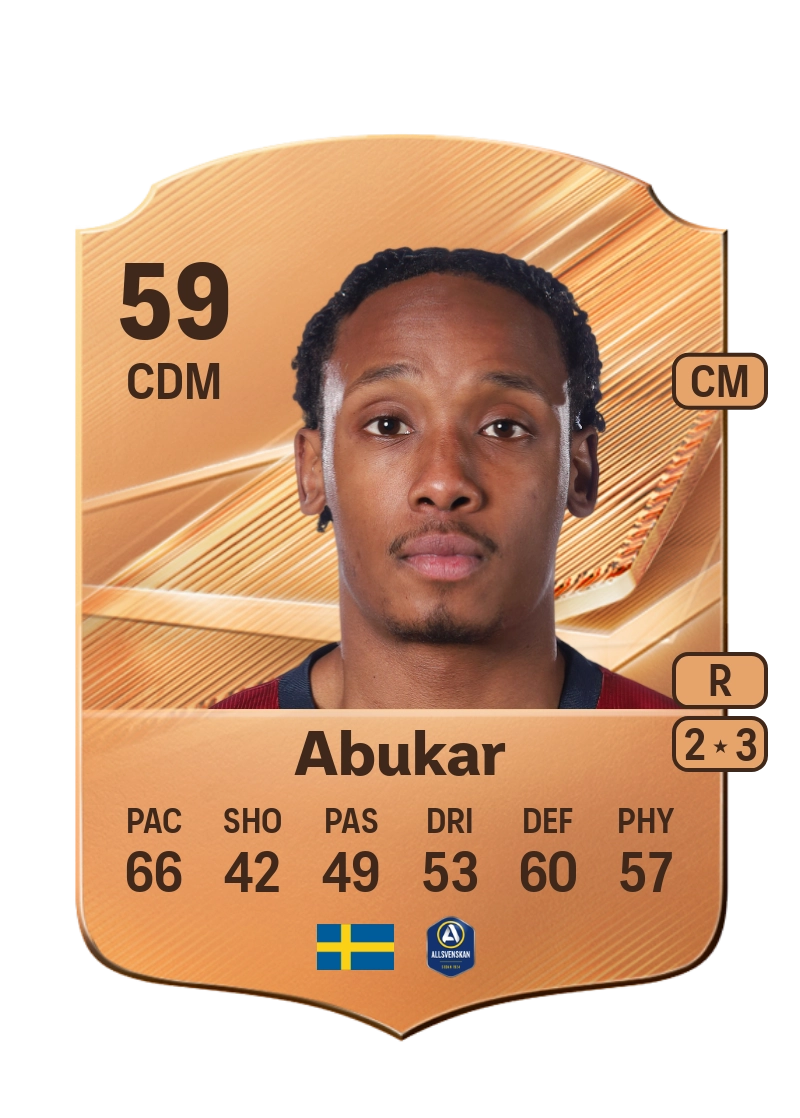 Aydarus Abukar