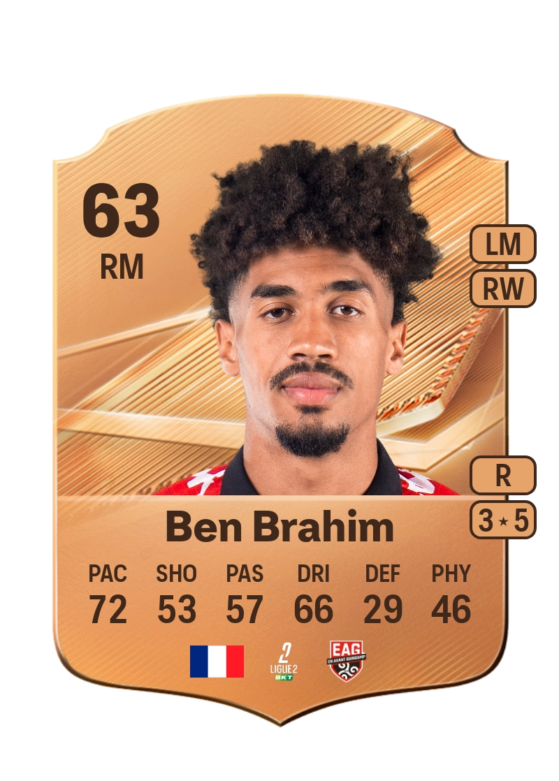 Samir Ben Brahim