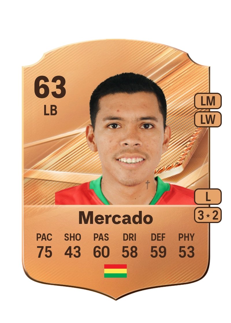 Alán Mercado