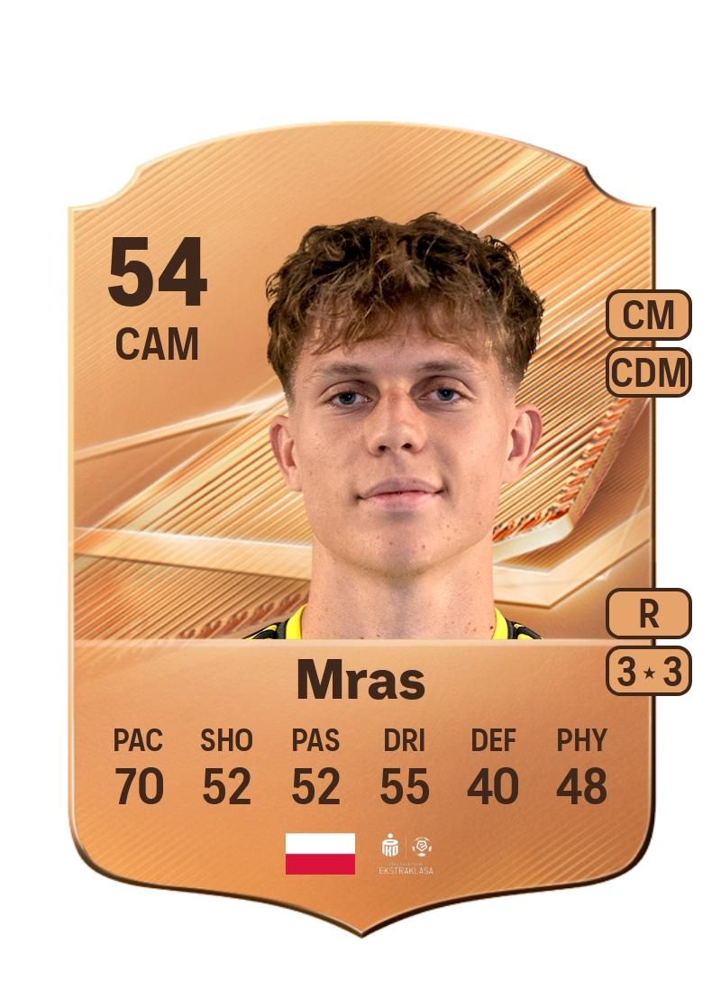 Tobiasz Mras