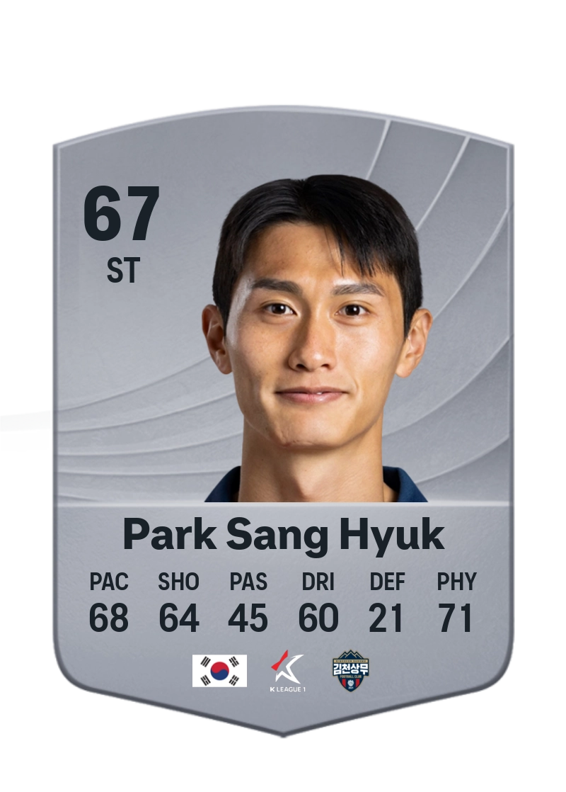 Park Sang Hyuk