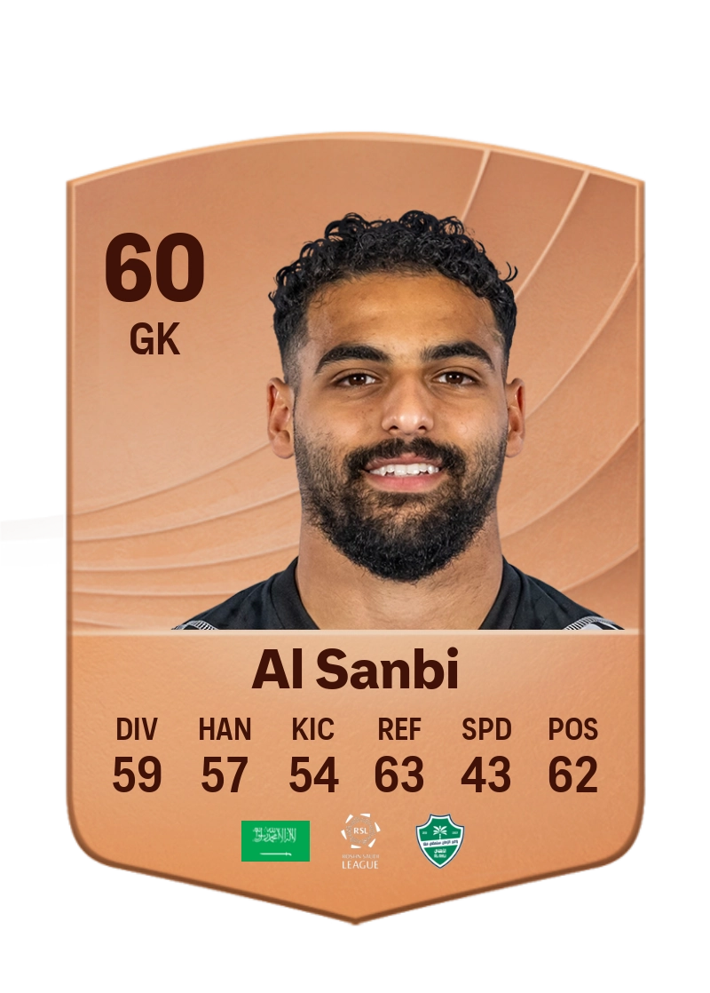 Abdulrahman Al Sanbi
