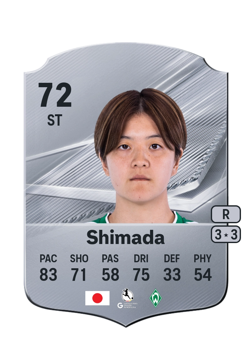Mei Shimada