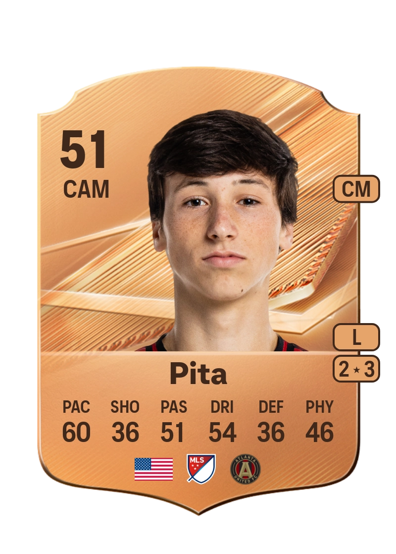 Santiago Pita