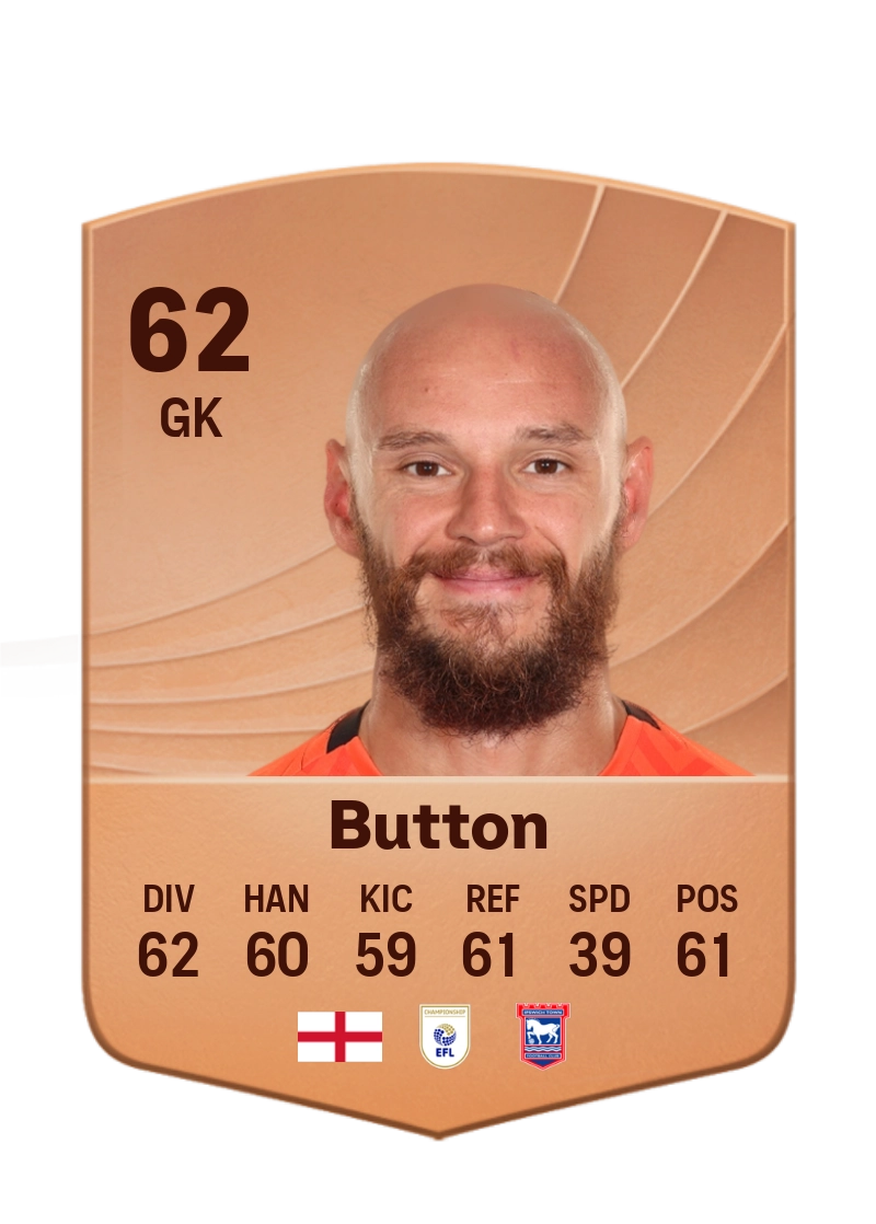 David Button
