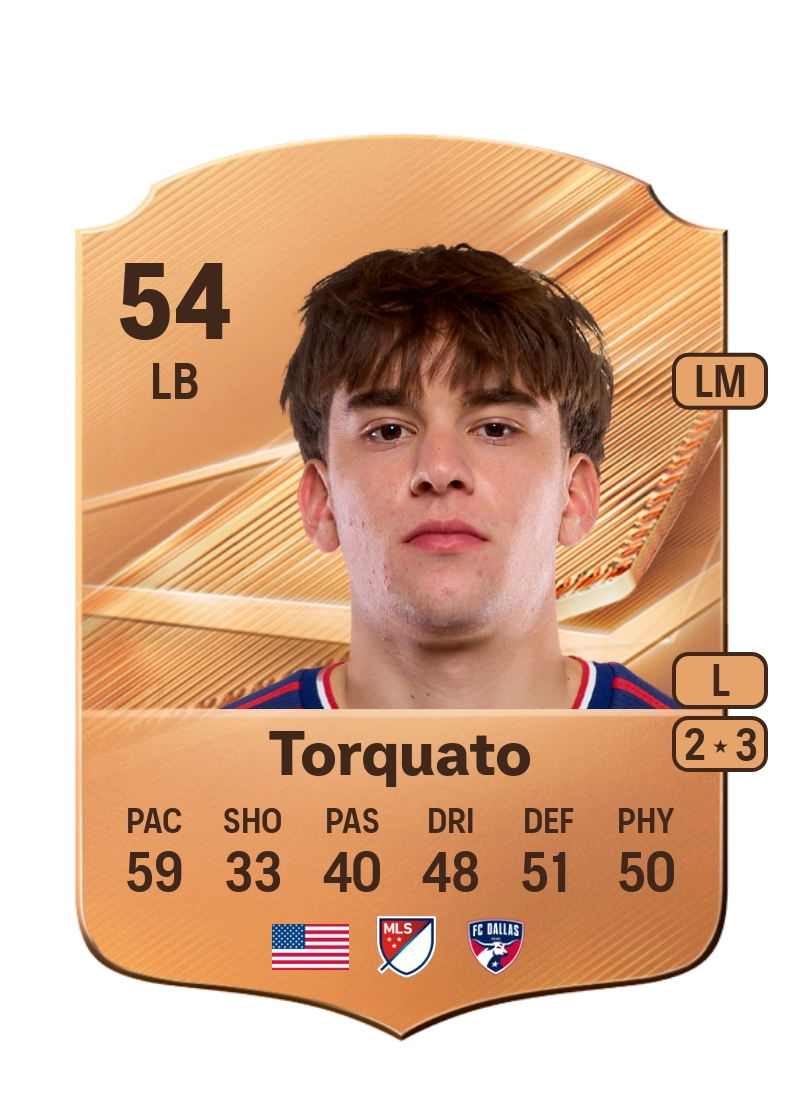 Joshua Torquato