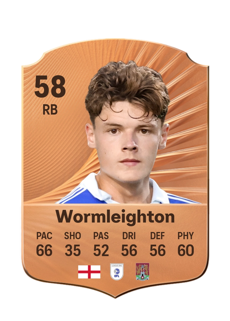 Joe Wormleighton