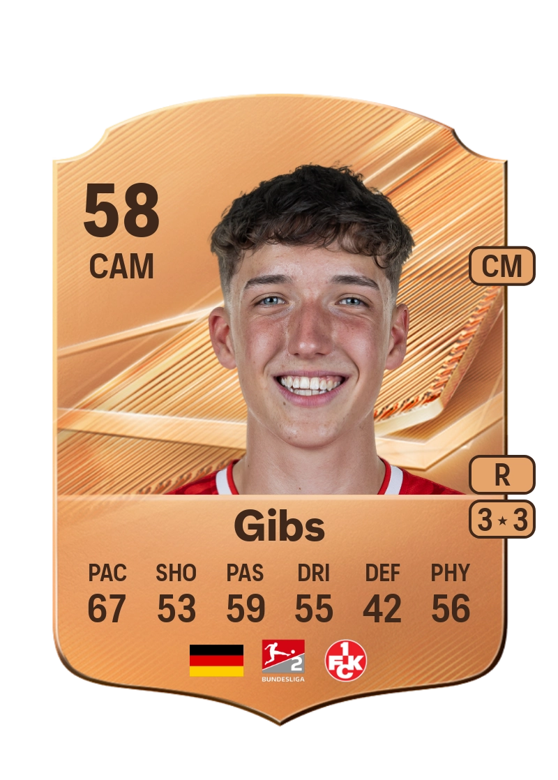Owen Gibs