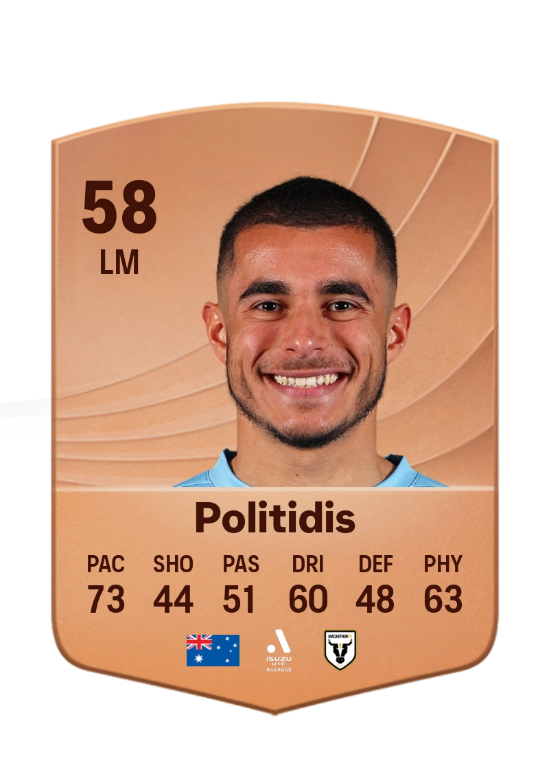Harry Politidis
