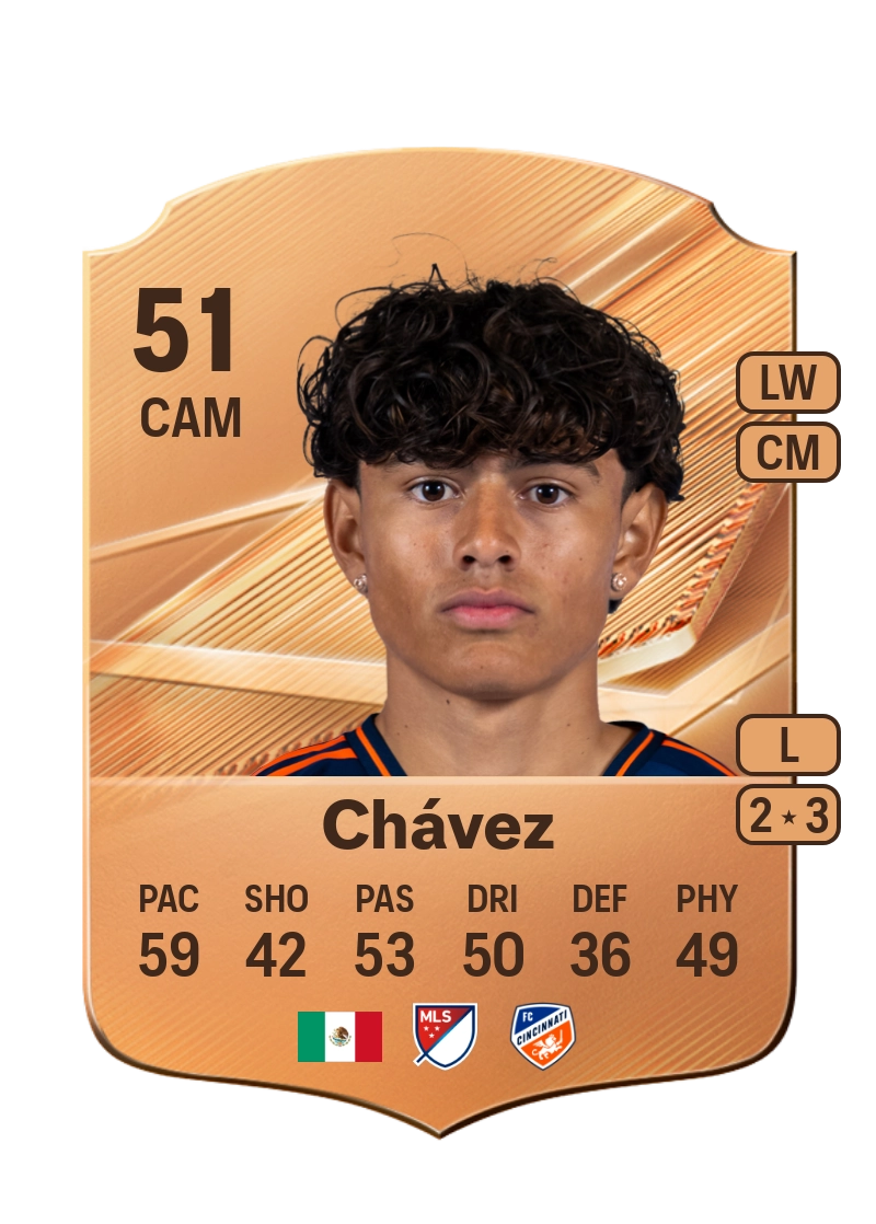 Ademar Chávez