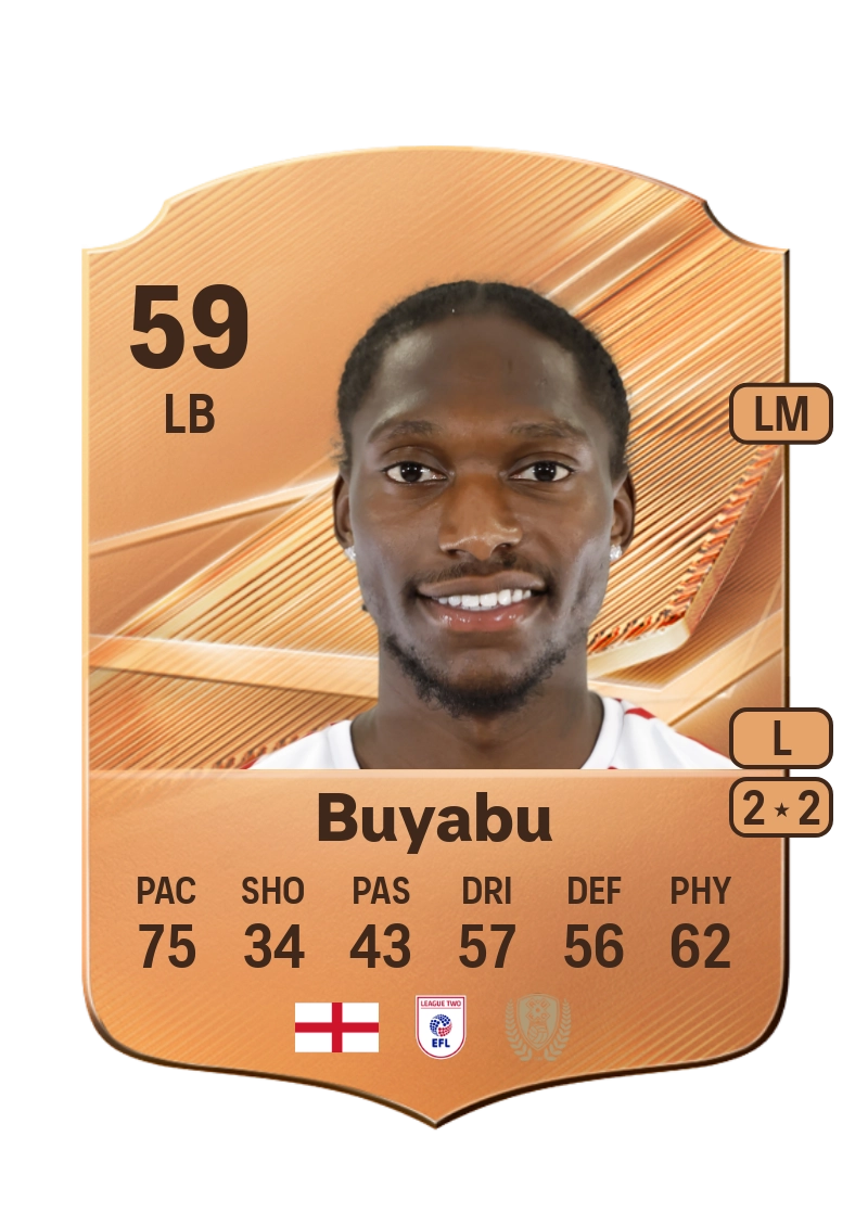 Jili Buyabu