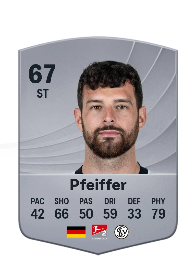 Luca Pfeiffer