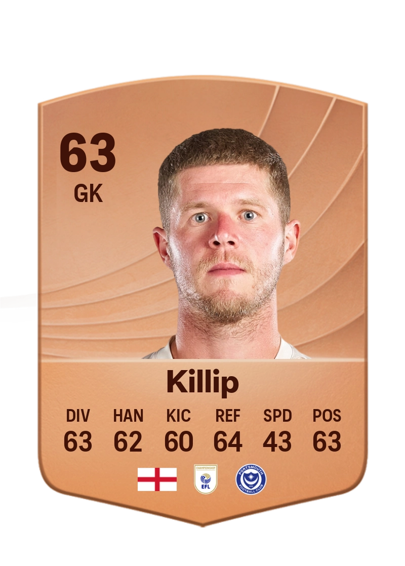 Ben Killip