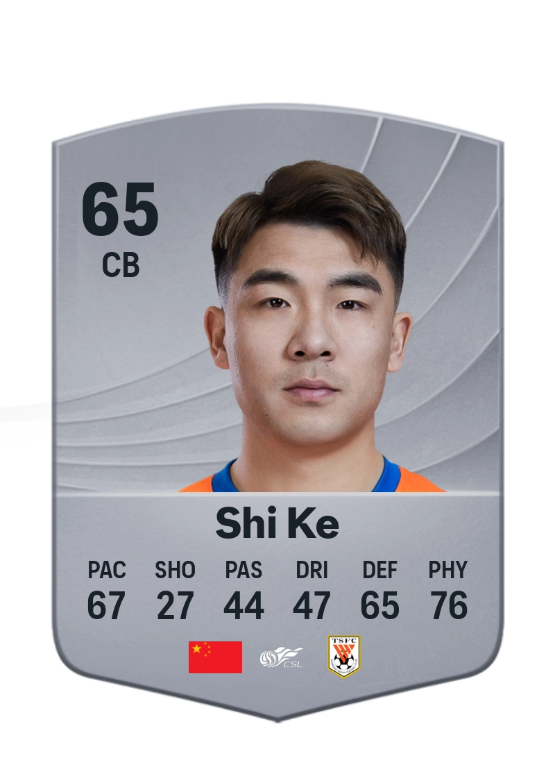 Shi Ke