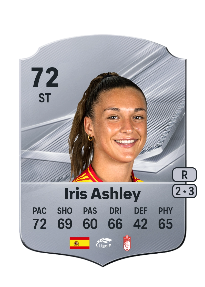 Iris Ashley