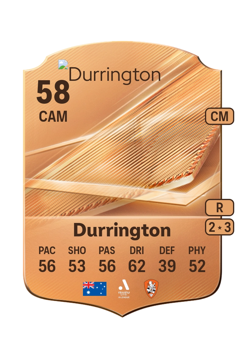 James Durrington