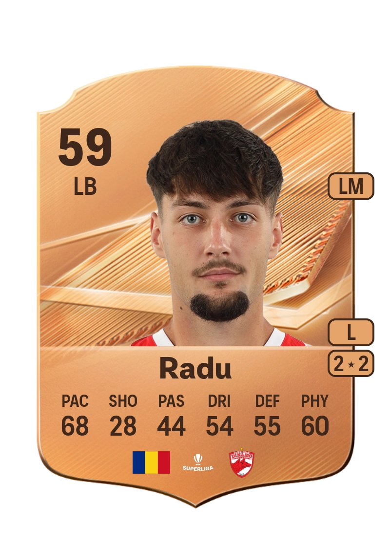 Răzvan Radu