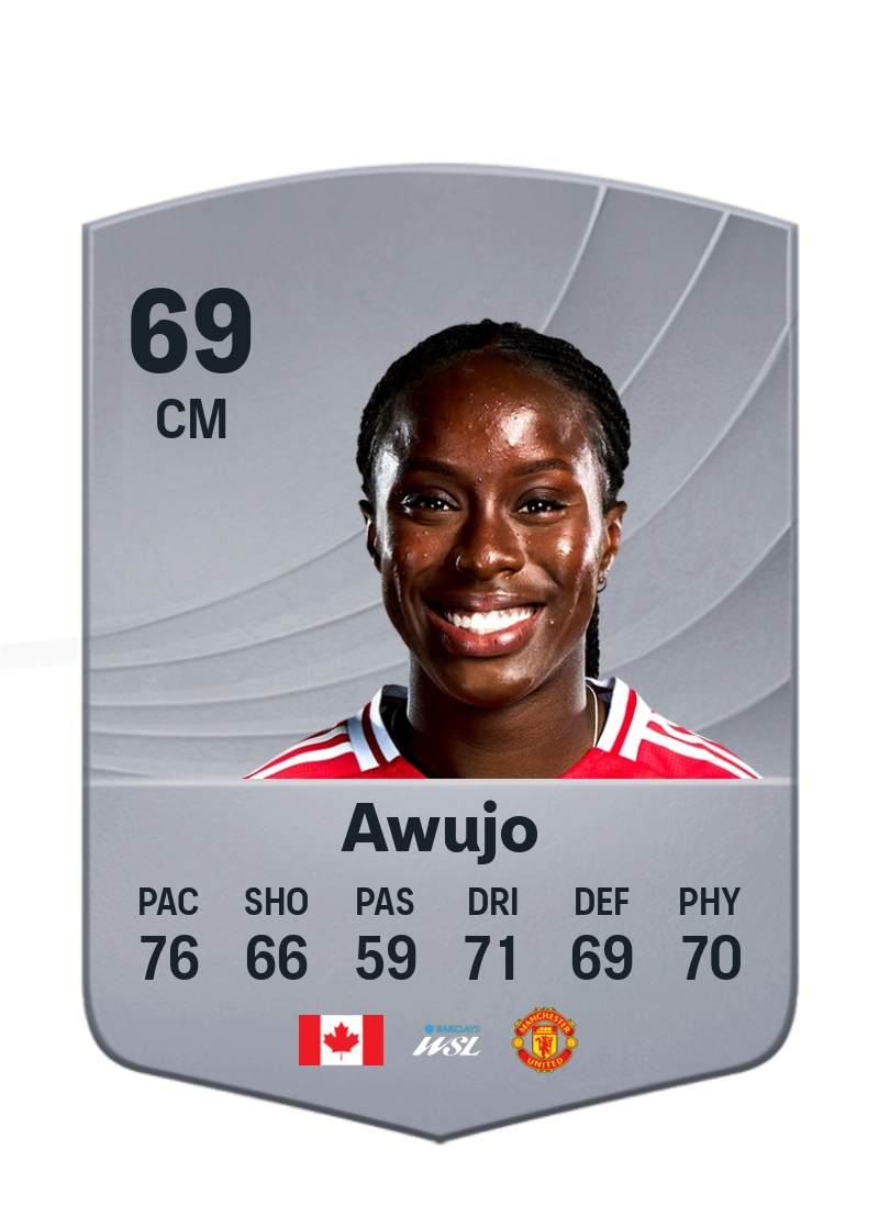 Simi Awujo