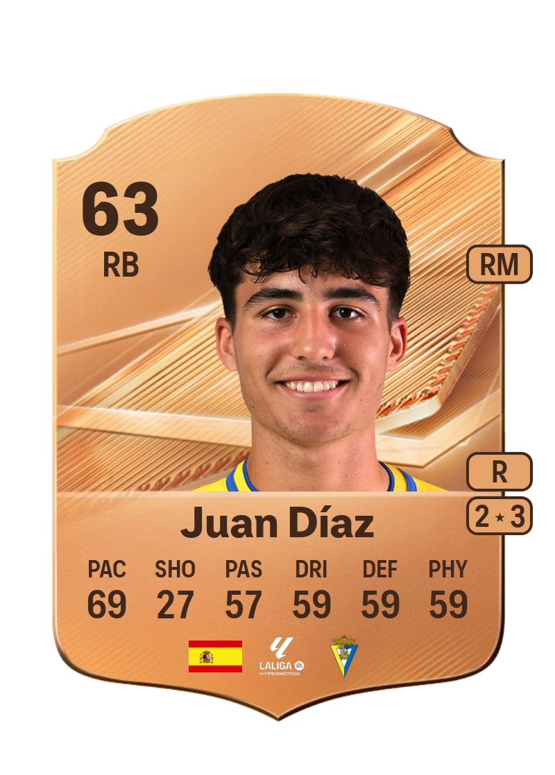 Juan Díaz