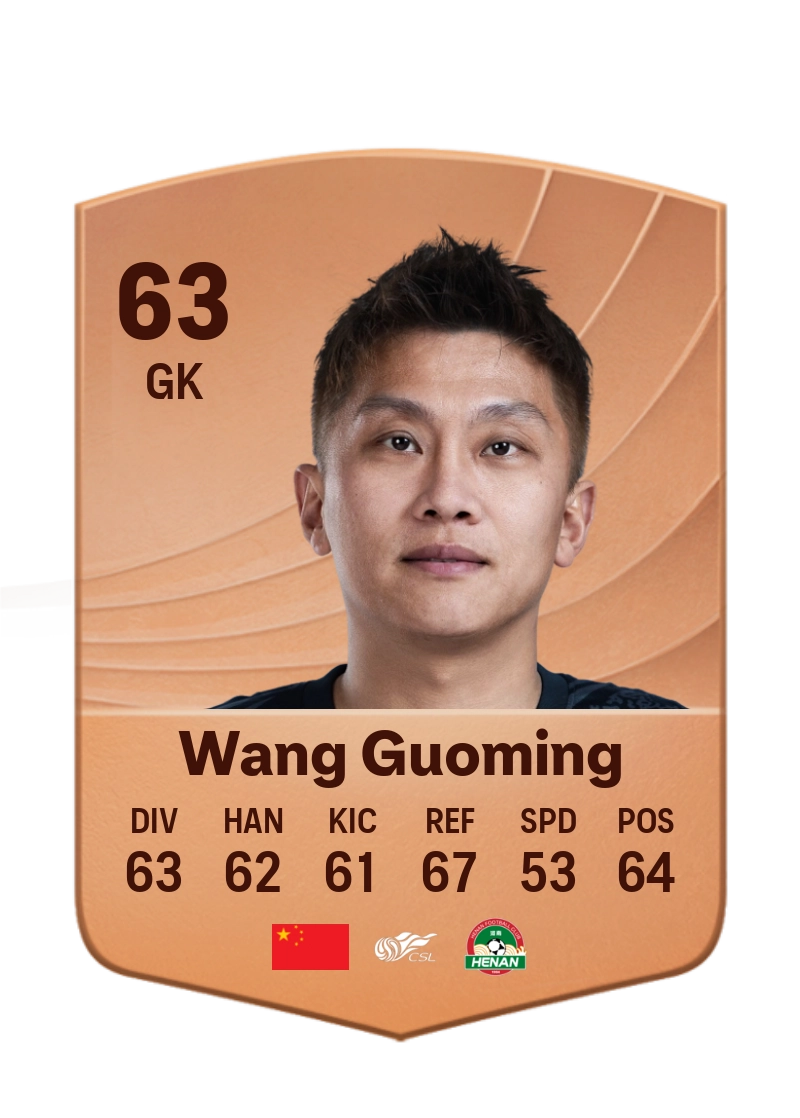 Wang Guoming